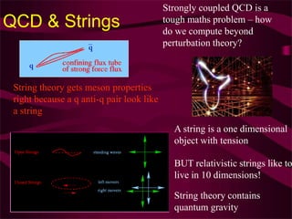 QCD & Strings
Strongly coupled QCD is a
tough maths problem – how
do we compute beyond
perturbation theory?
String theory gets meson properties
right because a q anti-q pair look like
a string
BUT relativistic strings like to
live in 10 dimensions!
String theory contains
quantum gravity
A string is a one dimensional
object with tension
 