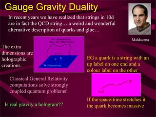 Gauge Gravity Duality
Maldacena
In recent years we have realized that strings in 10d
are in fact the QCD string… a weird and wonderful
alternative description of quarks and glue…
The extra
dimensions are
holographic
creations.
EG a quark is a string with an
up label on one end and a
colour label on the other
If the space-time stretches it
the quark becomes massive
Classical General Relativity
computations solve strongly
coupled quantum problems!
Is real gravity a hologram??
 