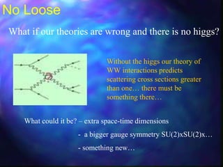No Loose
What if our theories are wrong and there is no higgs?
Without the higgs our theory of
WW interactions predicts
scattering cross sections greater
than one… there must be
something there…
What could it be? – extra space-time dimensions
- a bigger gauge symmetry SU(2)xSU(2)x…
- something new…
 