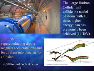 The Large Hadron
Collider will
collide the nuclei
of atoms with 10
times higher
energy than has
previously been
achieved (14 TeV)
1232, 35 ton,
superconducting dipole
magnets accelerate ions and
focus them into bunches for
collision
36,000 tons of coolant below
2K!
 