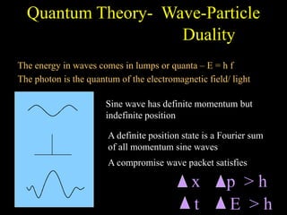 Quantum Theory- Wave-Particle
The photon is the quantum of the electromagnetic field/ light
Duality
The energy in waves comes in lumps or quanta – E = h f
Sine wave has definite momentum but
indefinite position
A definite position state is a Fourier sum
of all momentum sine waves
A compromise wave packet satisfies
x p > h
t E > h
 