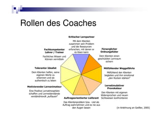 Rollen des Coaches
                                      Kritischer Lernpartner
                                          Mit dem Klienten
                                      zusammen sein Problem
                                         und die Ressourcen
               Fachkompetenter        erforschen, mit denen er          Fürsorglicher
                Lehrer / Trainer            es lösen kann              Ordnungshüter

              Fachliches Wissen und                               Dem Klienten einen
                Können vermitteln                                geschützten Lernraum
                                                                        sichern

       Toleranter Idealist                                               Mitfühlender Weggefährte
    Dem Klienten helfen, seine                                              Mitfühlend den Klienten
       eigenen Werte zu                                                   begleiten und ihm emotional
       erkennen und sie                                                      „den Rücken stärken“
      authentisch zu leben

                                                                          Lernstimulativer
 Motivierender Lernanimateur
                                                                            Provokateur
  Eine Positive Lernatmosphäre
                                                                 Den Klienten mit eigenen
  schaffen und Lernwiderstände
                                                                 Widersprüchen und neuen
    verständnisvoll „auftauen“
                                  Auftragsorientierter Lieferant Sichtweisen konfrontieren
                                  Das Klientenproblem bzw. –ziel als
                                 Auftrag wahrnehmen und es nie aus
                                          den Augen lassen                           (in Anlehnung an Geißler, 2005)
 