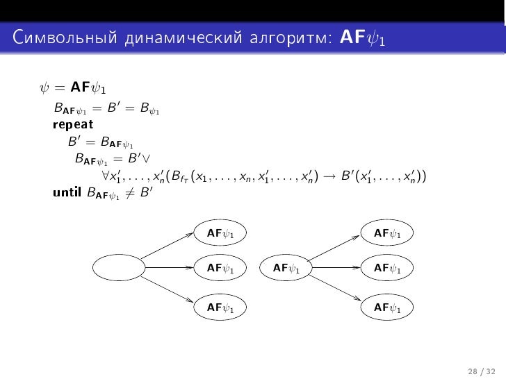 20071021 Verification Konev Lecture07