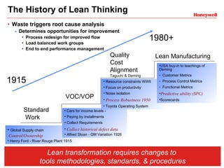 The History of Lean Thinking  Waste triggers root cause analysis Determines opportunities for improvement Process redesign for improved flow Load balanced work groups End to end performance management Standard Work VOC/VOP Quality  Cost  Alignment  Taguchi & Deming Lean Manufacturing   Global Supply chain Control/Ownership Henry Ford - River Rouge Plant 1915 Cars for income levels - Paying by installments Collect Requirements Collect historical defect data Alfred Sloan - GM Variation 1926 Resource constraints WWII Focus on productivity Noise isolation Process Robustness 1950 Toyota Operating System USA buy-in to teachings of Deming Customer Metrics Process Control Metrics Functional Metrics Predictive ability (SPC) Scorecards Lean transformation requires changes to  tools methodologies, standards, & procedures 1915 1980+ 