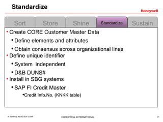 Standardize Sort Store Shine Sustain Standardize Create CORE Customer Master Data  Define elements and attributes Obtain consensus across organizational lines Define unique identifier  System  independent D&B DUNS# Install in SBG systems SAP FI Credit Master  Credit Info.No. (KNKK table) 
