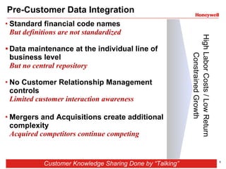 Pre-Customer Data Integration  Standard financial code names But definitions are not standardized Data maintenance at the individual line of business level But no central repository No Customer Relationship Management controls Limited customer interaction awareness Mergers and Acquisitions create additional complexity Acquired competitors continue competing Customer Knowledge Sharing Done by “Talking” High Labor Costs / Low Return Constrained Growth 