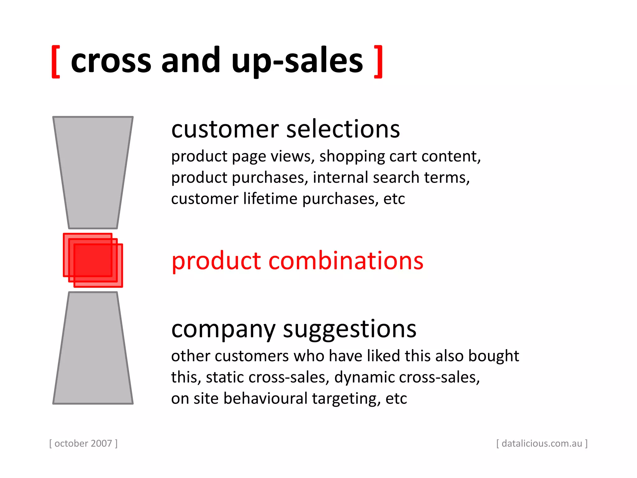 [ cross and up-sales ]
[ october 2007 ]
customer selections
product page views, shopping cart content,
product purchases, internal search terms,
customer lifetime purchases, etc
product combinations
company suggestions
other customers who have liked this also bought
this, static cross-sales, dynamic cross-sales,
on site behavioural targeting, etc
[ datalicious.com.au ]
 