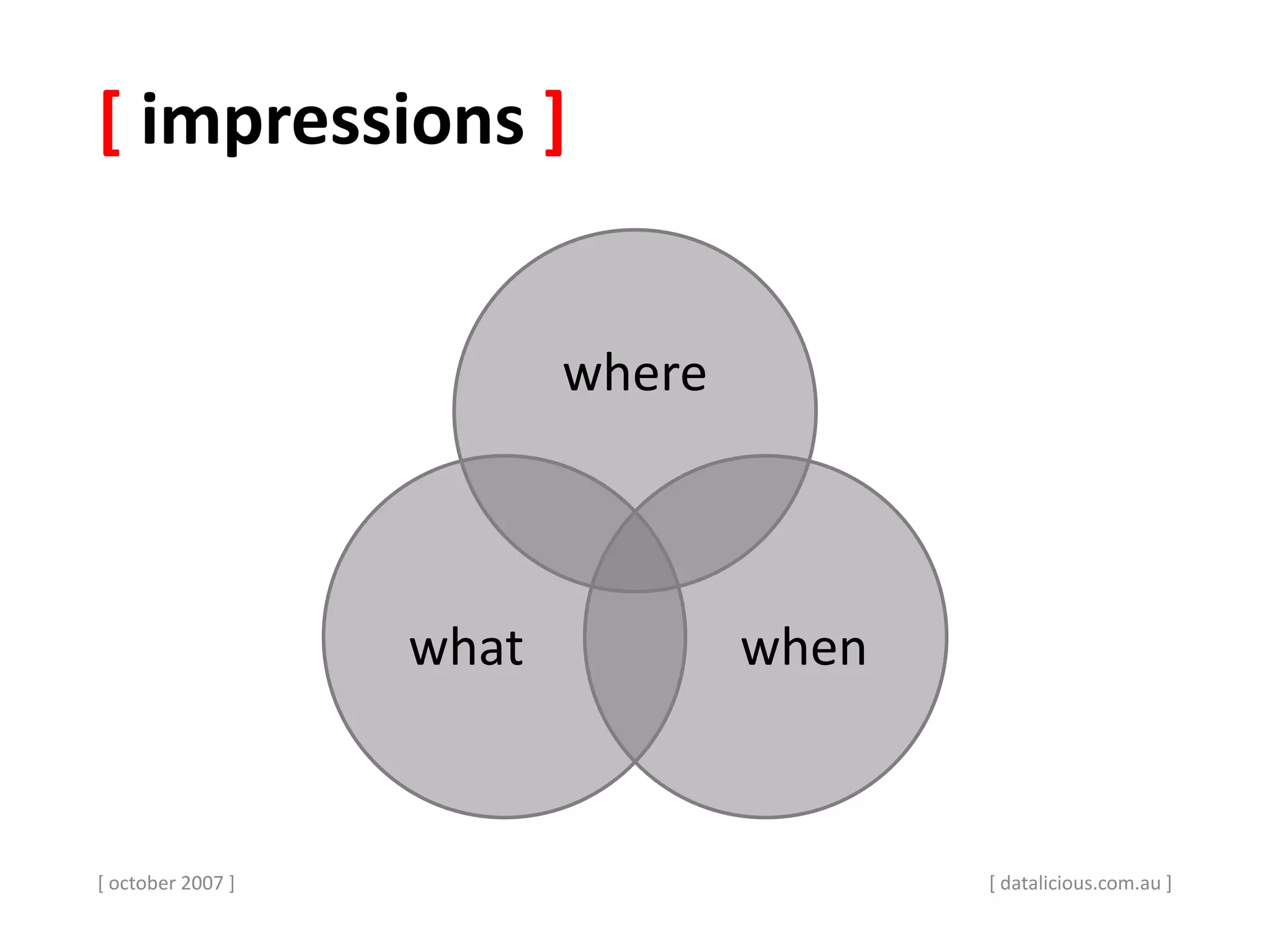 [ impressions ]
[ october 2007 ]
where
whenwhat
[ datalicious.com.au ]
 