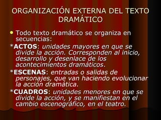 ORGANIZACIÓN EXTERNA DEL TEXTO DRAMÁTICO Todo texto dramático se organiza en secuencias: * ACTOS :  unidades mayores en que se divide la acción. Corresponden al inicio, desarrollo y desenlace de los acontecimientos dramáticos . * ESCENAS :  entradas o salidas de personajes, que van haciendo evolucionar la acción dramática. * CUADROS :  unidades menores en que se divide la acción, y se manifiestan en el cambio escenográfico, en el teatro. 