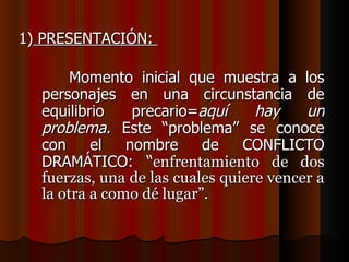 1)  PRESENTACIÓN:  Momento inicial que muestra a los personajes en una circunstancia de equilibrio precario= aquí hay un problema.  Este “problema” se conoce con el nombre de CONFLICTO DRAMÁTICO: “ enfrentamiento de dos fuerzas, una de las cuales quiere vencer a la otra a como dé lugar”. 