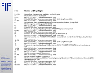 Computerwoche
ECM 2007
Dr. Ulrich Kampffmeyer
PROJECT CONSULT
Unternehmensberatung
Dr. Ulrich Kampffmeyer GmbH
Breitenfelder Straße 17
20251 Hamburg
www.project-consult.com
© PROJECT CONSULT 2007
133
Folie Quellen und CopyRight
51 - 108 Hintergründe: Waldauschnitte aus Bildern von Ivan Shishkin
51 Charles Stack, Network World. 2005
52- 55 PROJECT CONSULT Unternehmensberatung. 2005
56 PROJECT CONSULT Unternehmensberatung. 2007. Ulrich Kampffmeyer, 2006
57 - 60 PROJECT CONSULT Unternehmensberatung. 2007
61 Gartner Group. SaaS Software as a Service. Gartner Symposium, Orlando, Oktober 2006.
http://www.gartner.com/it/page.jsp?id=496886
62 PROJECT CONSULT Unternehmensberatung. 2007
63 PROJECT CONSULT Unternehmensberatung. 2005
64 Wikipedia.de, http://de.wikipedia.org/wiki/Gesch%C3%A4ftsprozessmanagement
65 - 67 PROJECT CONSULT Unternehmensberatung. 2005
68 PROJECT CONSULT Unternehmensberatung. 2007
69 Wikipedia.de, http://de.wikipedia.org/wiki/Integration_%28Software%29
70 PROJECT CONSULT Unternehmensberatung. 2004, 2005, 2006
71 Integrationsaspekte. Von PROJECT CONSULT 2007 umgesetzt nach einer Grafik der IOT Consulting, München,
1997
72 - 73 PROJECT CONSULT Unternehmensberatung. 2004
74 PROJECT CONSULT Unternehmensberatung. 2007, Ulrich Kampffmeyer, 2006
75 PROJECT CONSULT Unternehmensberatung. 2007
76 Wikipedia.de, http://de.wikipedia.org/wiki/Compliance_(BWL); PROJECT CONSULT Unternehmensberatung,
2004
77 - 78 PROJECT CONSULT Unternehmensberatung. 2004
79 - 84 PROJECT CONSULT Unternehmensberatung. 2006
85 PROJECT CONSULT Unternehmensberatung. 2007
86 http://de.wikipedia.org/wiki/IT-Governance
87 - 88 PROJECT CONSULT Unternehmensberatung. 2005
89 http://de.wikipedia.org/wiki/IT-Governance
90 http://www.risknet.de/Glossar.93.0.html?&tx_simpleglossar_pi1[headerList]=R&tx_simpleglossar_pi1[showUid]=535
91 Ulrich Kampffmeyer. 2007
92 PROJECT CONSULT Unternehmensberatung. 2007
93 Wikipedia.de, http://de.wikipedia.org/wiki/Sicherheit
94 - 103 PROJECT CONSULT Unternehmensberatung. 2005
 