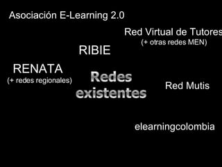 Red Virtual de Tutores (+ otras redes MEN) RIBIE elearningcolombia RENATA  (+ redes regionales) Red Mutis Asociación E-Lea...