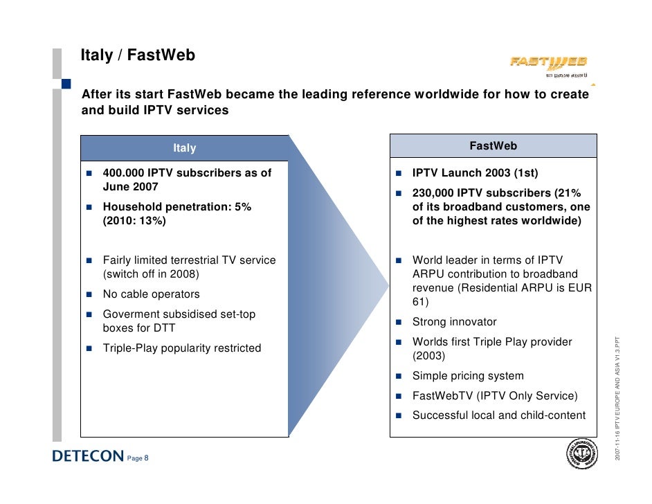 Speed test fastweb
