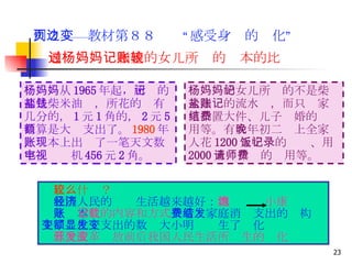 例２——教材第８８页　“感受身边的变化” 比较什么？ 我国人民的经济生活越来越好： 温饱　　小康 从账本 记载的内容和方式 来看：家庭消费支出的结构发生了变化；支出的数额大小明显发生了变化 感受改革开放前后我国人民生活所发生的变化 杨妈妈的女儿所记的不是柴米油盐的流水账，而只记家里添置大件、儿子结婚的费用等。 有 大年初二晚上全家人花 1200 元吃饭的记录、用 2000 元请律师的费用等。 杨妈妈 从 1965 年 起， 所记的都是柴米油盐，所花的钱有几分的， 1 元 1 角的， 2 元 5 角算是大额支出了。 1980 年，账本上出现了一笔天文数字：电视机 456 元 2 角。 通过杨妈妈和她的女儿所记的账本的比较 