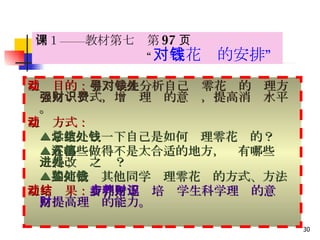 例１——教材第七课第 97 页 　　　　　　　　　“ 对零花钱的安排” 互动目的： 引导学生分析自己对零花钱的处理方　　　　式，增强理财的意识，提高消费水平。 互动方式： 　 ▲ 学生总结一下自己是如何处理零花钱的？ 　 ▲ 有哪些做得不是太合适的地方，还有哪些值　得改进之处？ 　▲ 如何借鉴其他同学处理零花钱的方式、方法 互动结果： 有利于逐步培养学生科学理财的意识，提高理财的能力。 