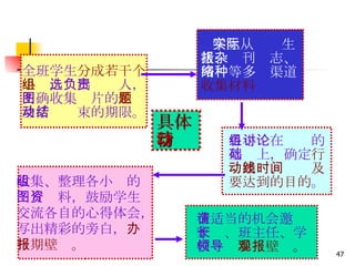 全班学生 分成若干个 小组 ，选出负责人， 明确收集图片的 主题 及活动结束的期限。 　 学生从实际生 活、报刊杂志、 网络等多种渠道 收集材料 。 各小组在讨论的 基础上，确定 行 动路线、时间及 要达到的目的 。 在适当的机会邀请 家长、班主任、学 校领导 参观壁报。 收集、整理各小组的 图片资料，鼓励学生 交流各自的心得体会， 写出精彩的旁白， 办 一期壁报。 具体 行动 