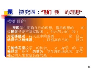 主题探究四： “放飞我们的理想” 探究目的 　 　 帮助学生明确自己的理想，懂得理想的实现的过程就是要不断克服困难，付出努力的过程； 　学会慎重对待人生中的重要选择，经常对自己的选择进行反思、总结，以提高自己的选择能力； 　珍惜在学校学习的机会，树立终身学习的观念和养成终身学习的 习惯，为学生理性地思考、定位自己的人生奠定良好的基础。 