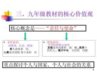 责任意识： 对集体、社会、国家 人生意味着责任。 认清基本国情 勇于承担责任 使命意识： 中华民族伟大复兴 了解基本国策和发展战略 , 做一个负责任的人 ,  增强对中华文化的认同感 核心概念是 ——“责任与使命” 重点探讨个人与国家、个人与社会的关系 三、九年级教材的核心价值观 