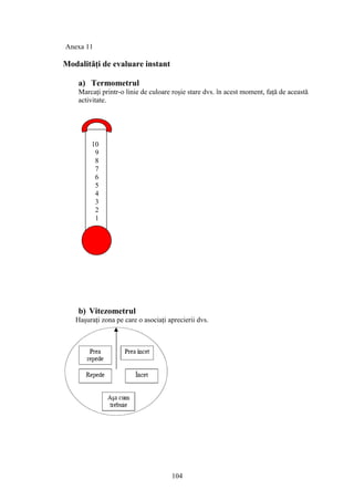 Anexa 11
Modalităţi de evaluare instant
a) Termometrul
Marcaţi printr-o linie de culoare roşie stare dvs. în acest moment, faţă de această
activitate.
b) Vitezometrul
Haşuraţi zona pe care o asociaţi aprecierii dvs.
10
9
8
7
6
5
4
3
2
1
104
 
