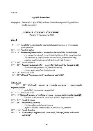 Anexa 5
Agendă de seminar
Grup ţintă : formatori ai Şcolii Naţionale de Grefieri (magistraţi şi grefieri cu
studii superioare)
SEMINAR FORMARE FORMATORI
Amara, 1-3 noiembrie 2006
Ziua I
9˚˚ - 11˚˚ Deschiderea seminarului ; cuvântul organizatorilor şi prezentarea
participanţilor
11˚˚ - 11³˚ Pauză de cafea
11³˚ - 13˚˚ Formarea formatorilor – o abordare interactivă a instruirii (I)
- Formarea/trainingul; caracteristici şi tipuri de formare/training
- Planificarea şi desfăşurarea sesiunilor de formare/training
- Metode tradiţionale şi metode interactive de formare
13˚˚ - 14³˚ Pauză de masă
14³˚ - 16˚˚ Formarea formatorilor – o abordare interactivă a instruirii (II)
- Evaluarea programele de formare/training
- Competenţe specifice formatorului
16˚˚- 16³˚ Pauză de cafea
16˚˚ - 18˚˚ Discuţii finale, concluzii ; evaluarea activităţii
Ziua a II-a
9˚˚ - 11˚˚ Sistemele umane şi evoluţia acestora – homeostazia
regularizării(I)
- Individul; reprezentarea realităţii
11˚˚ - 11³˚ Pauză de cafea
11³˚ - 13˚˚Sistemele umane şi evoluţia acestora – homeostazia regularizării(II)
- Grupul; caracteristici, obiective, moduri de funcţionare
13˚˚ - 14³˚ Pauză de masă
14³˚ - 16˚˚ Procesul de formare
- Conţinutul formării profesionale
- Aspecte privind comunicarea în procesul de formare
16˚˚ - 16³˚ Pauză de cafea
16³˚ - 18˚˚ Homeostazia regularizării ; concluzii, discuţii finale, evaluarea
activităţii
96
 