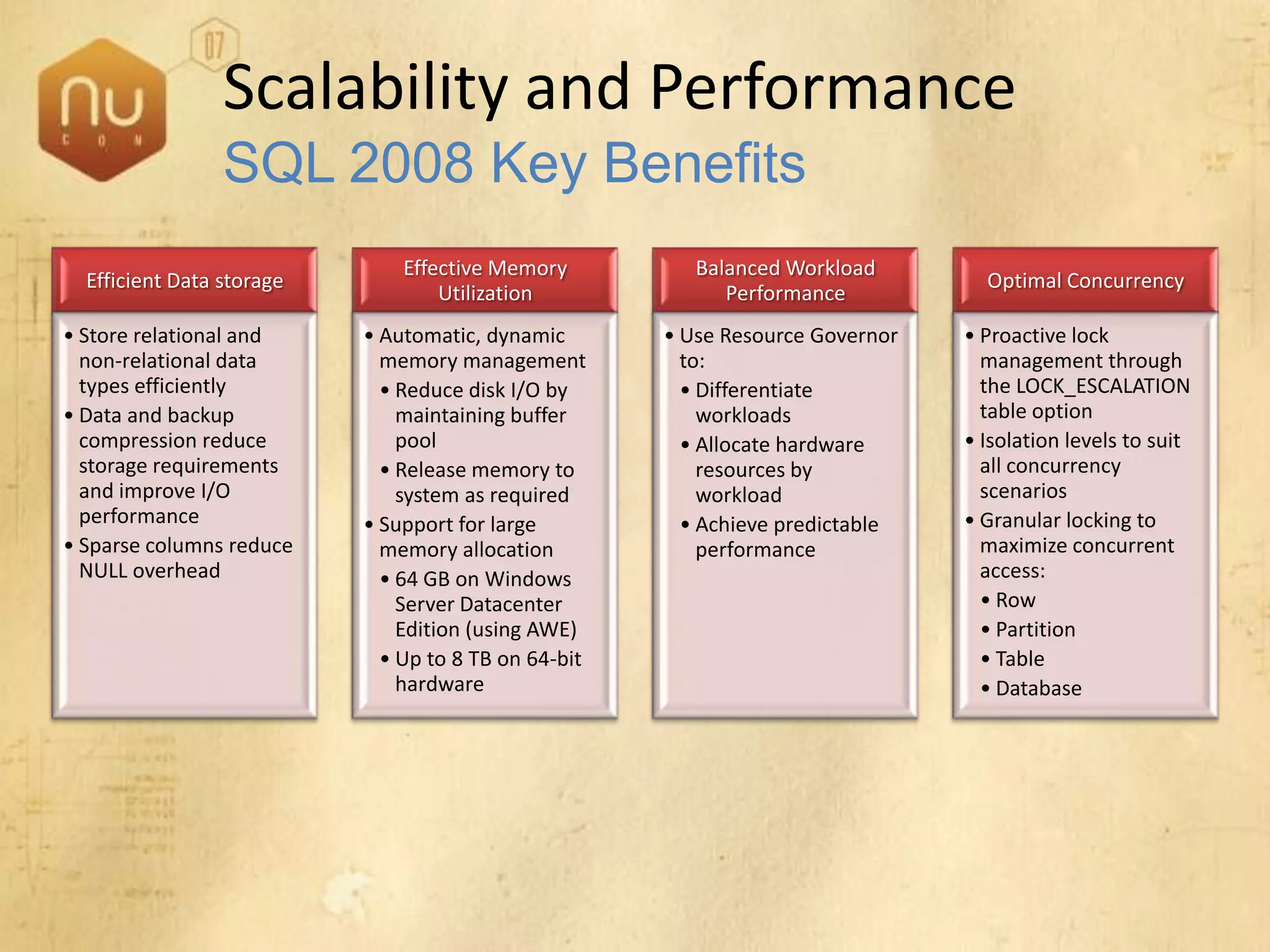 SQL Server 2008 Overview