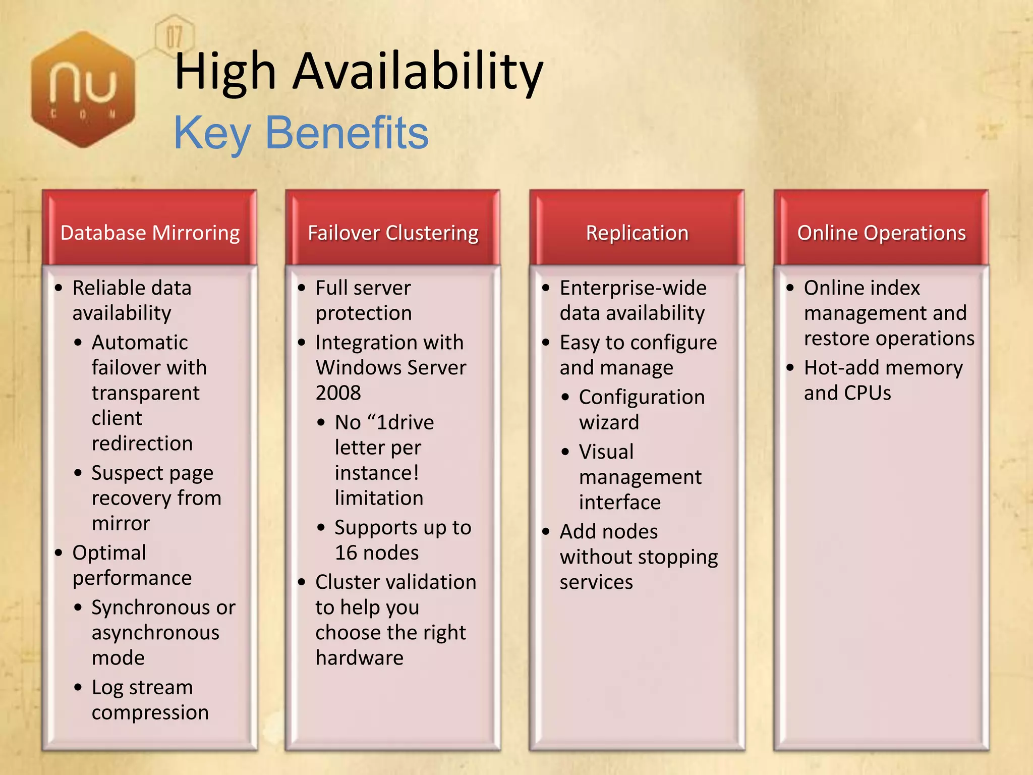 SQL Server 2008 Overview