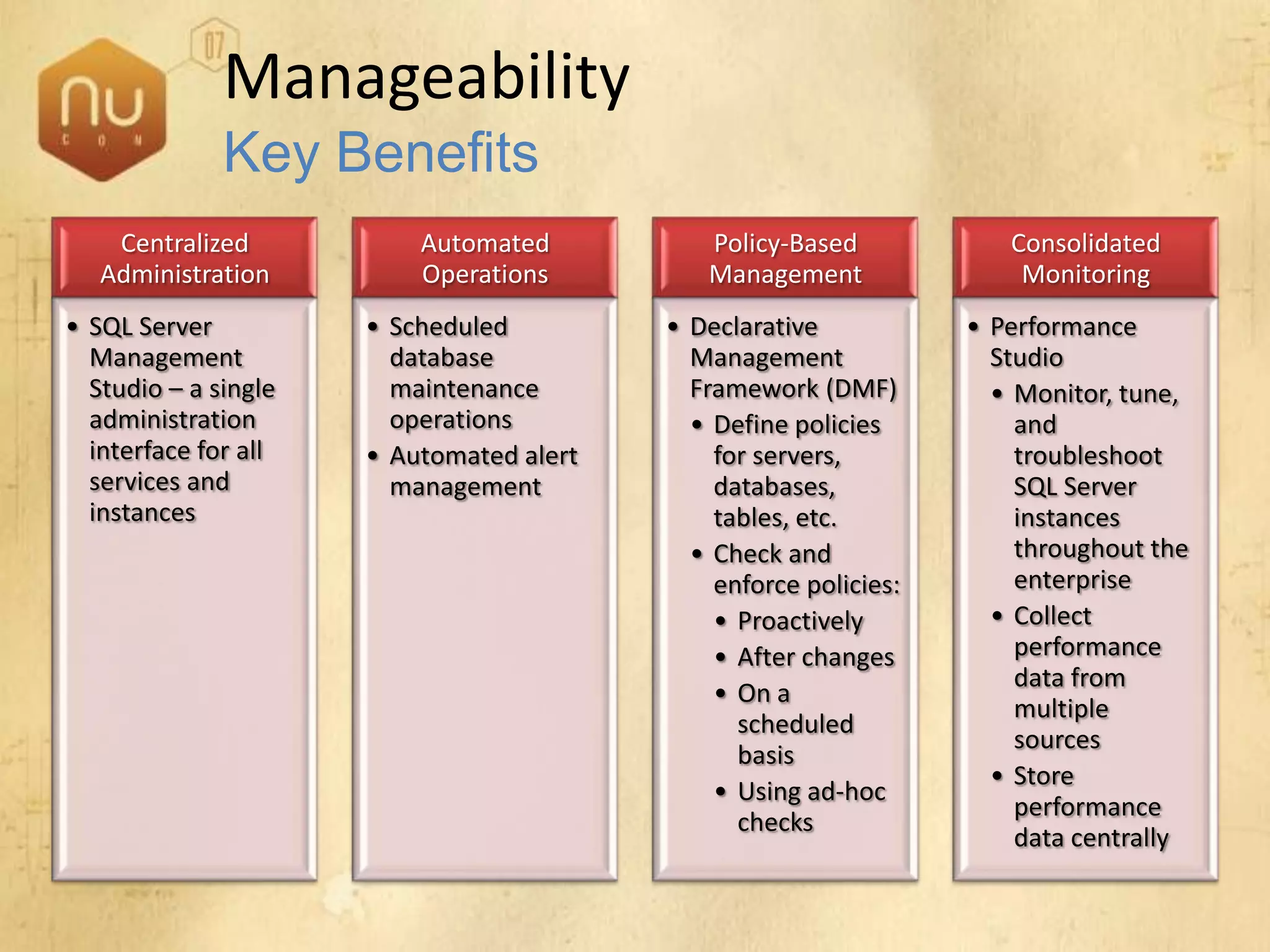 SQL Server 2008 Overview