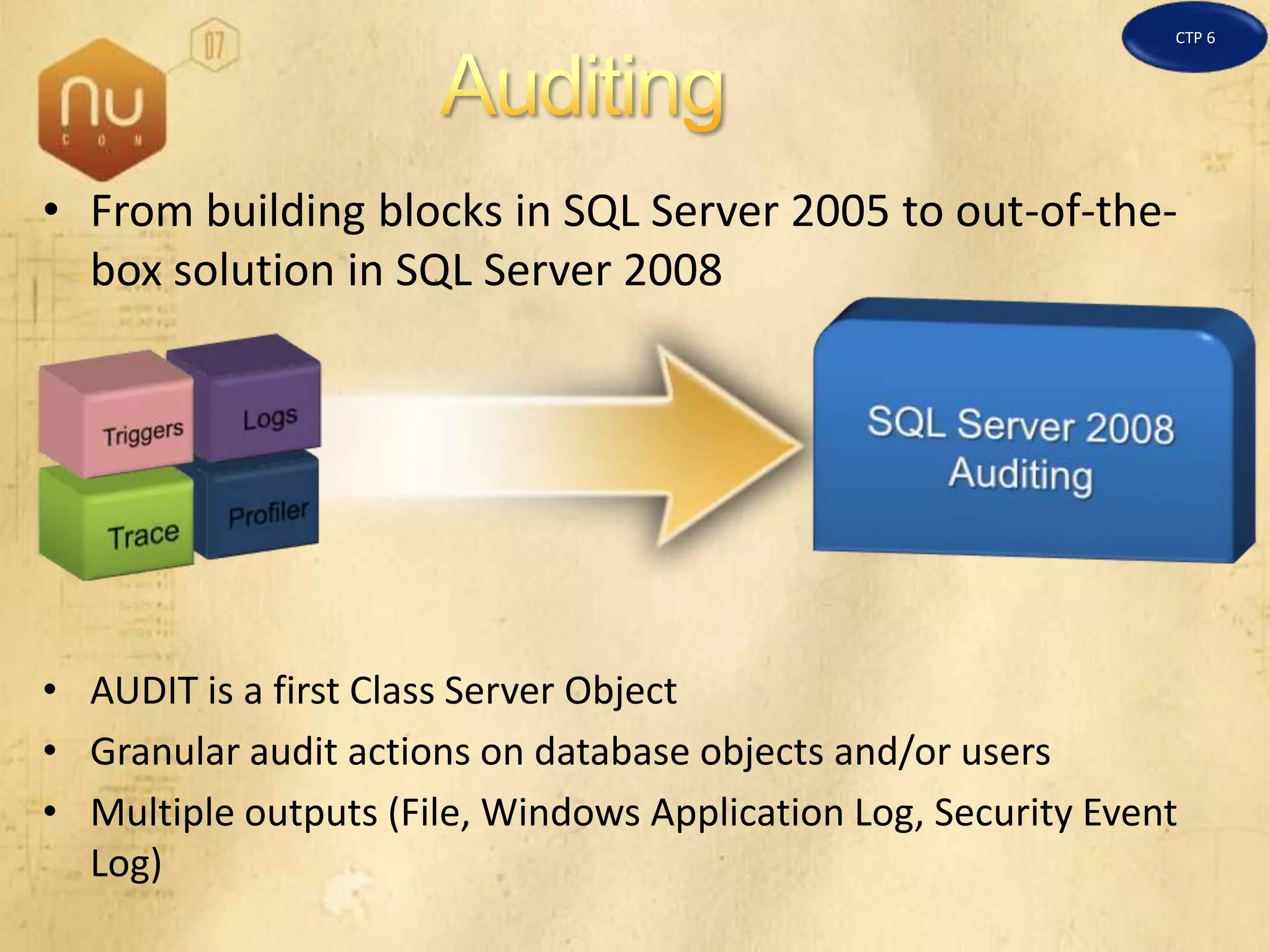 SQL Server 2008 Overview