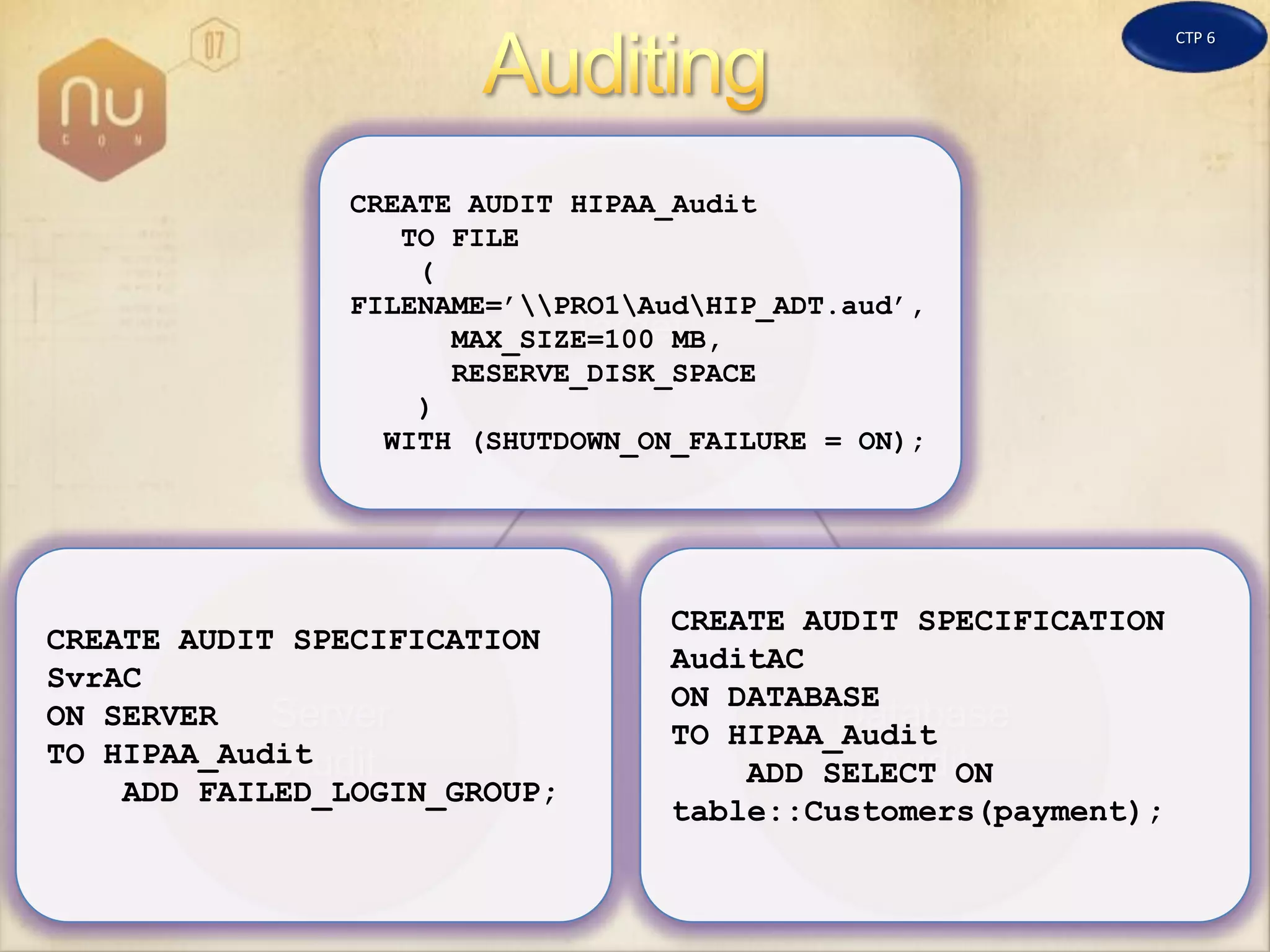 SQL Server 2008 Overview