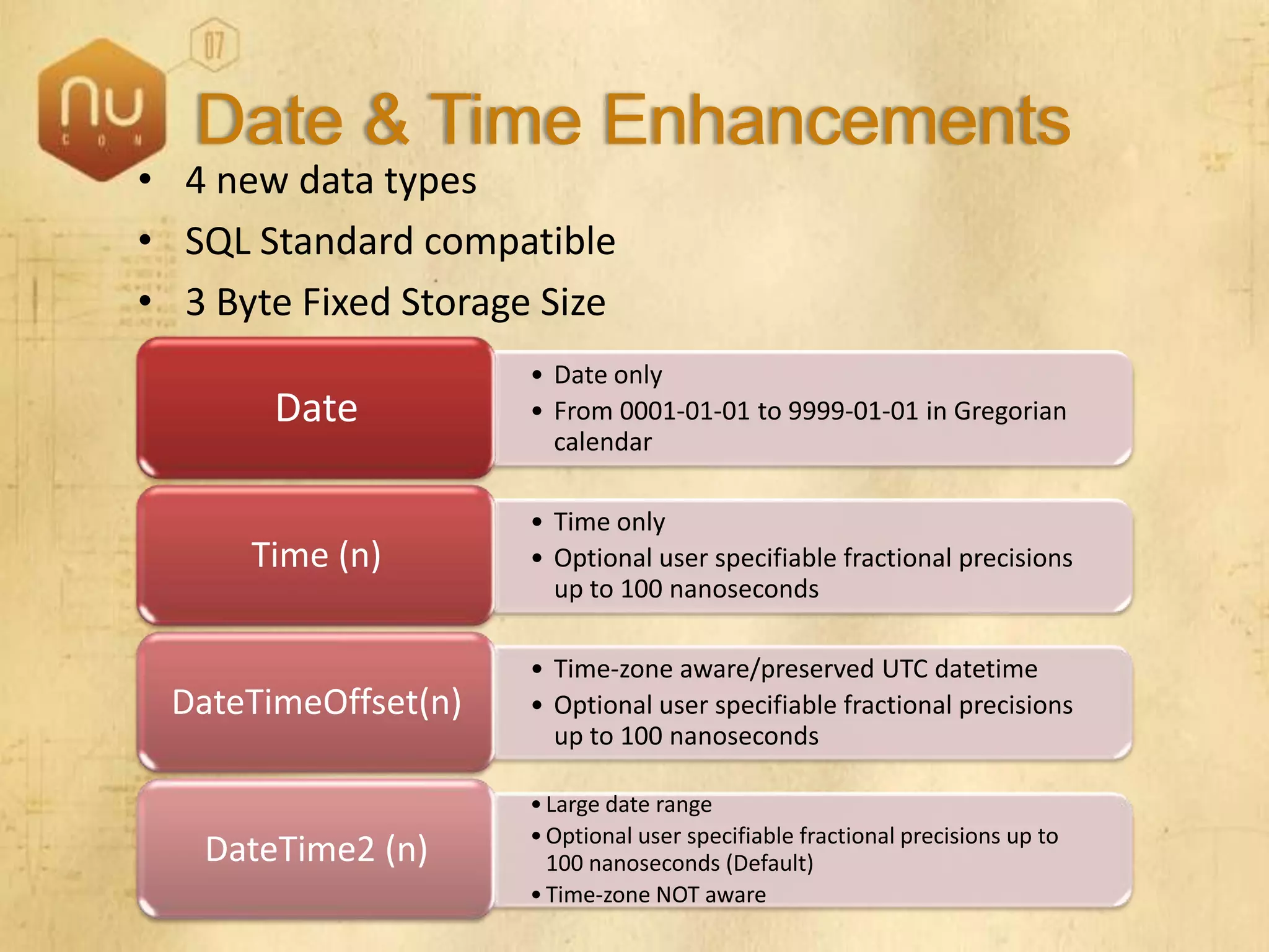 SQL Server 2008 Overview