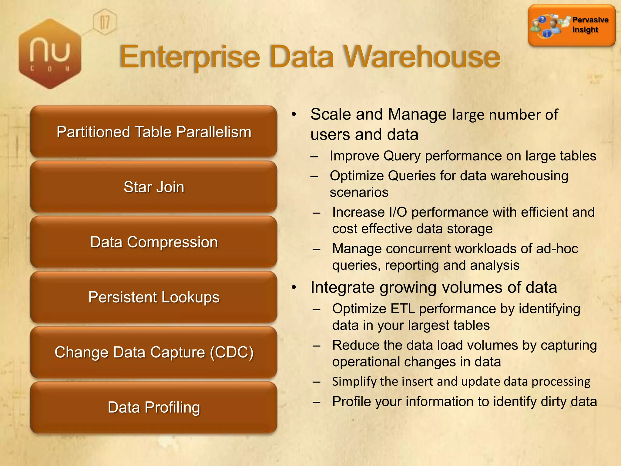 SQL Server 2008 Overview