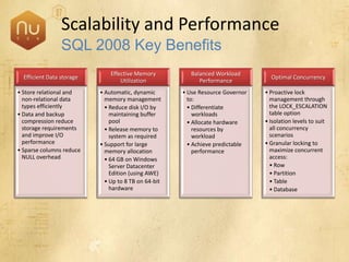 SQL Server 2008 Overview