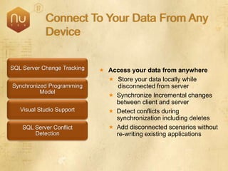SQL Server 2008 Overview