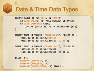 SQL Server 2008 Overview