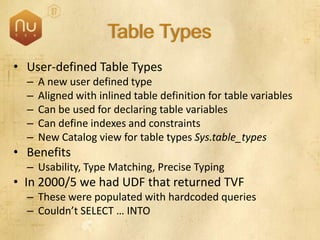 SQL Server 2008 Overview