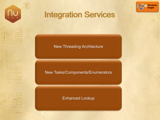 SQL Server 2008 Overview