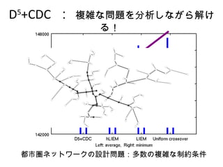 ƽ
С
Їͥåȥ`OӋ}}jƼs

D5
+CDC  }jʆ}ʤ⤱
룡
 