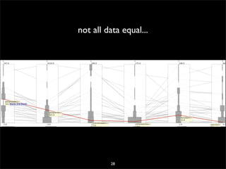 20071206 Seminarie Cw