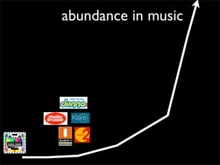 20071206 Seminarie Cw