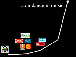20071206 Seminarie Cw