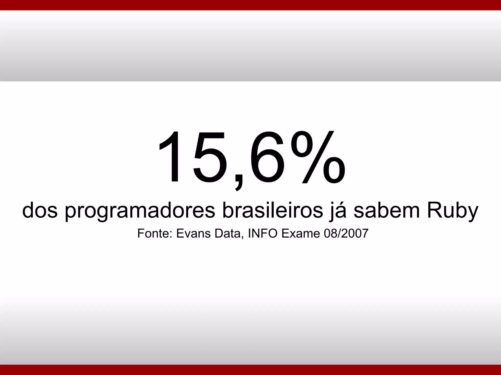 15,6% dos programadores brasileiros já sabem Ruby Fonte: Evans Data, INFO Exame 08/2007 