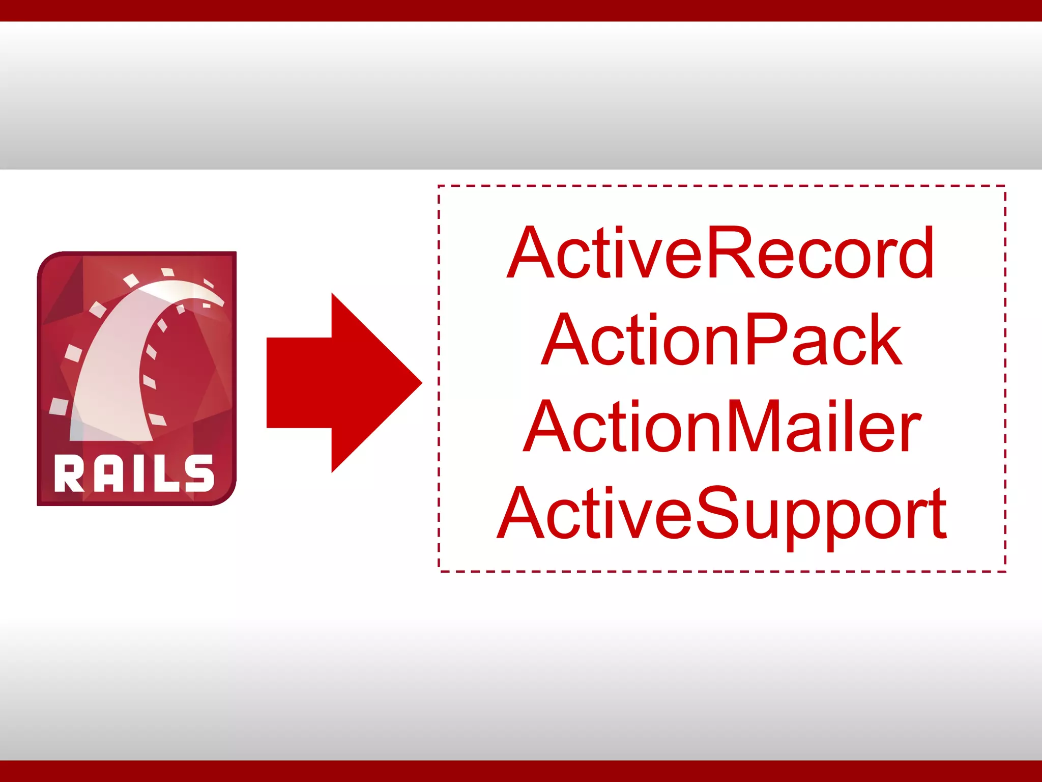 ActiveRecord ActionPack ActionMailer ActiveSupport 