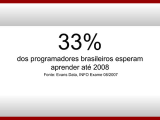 33% dos programadores brasileiros esperam aprender até 2008 Fonte: Evans Data, INFO Exame 08/2007 