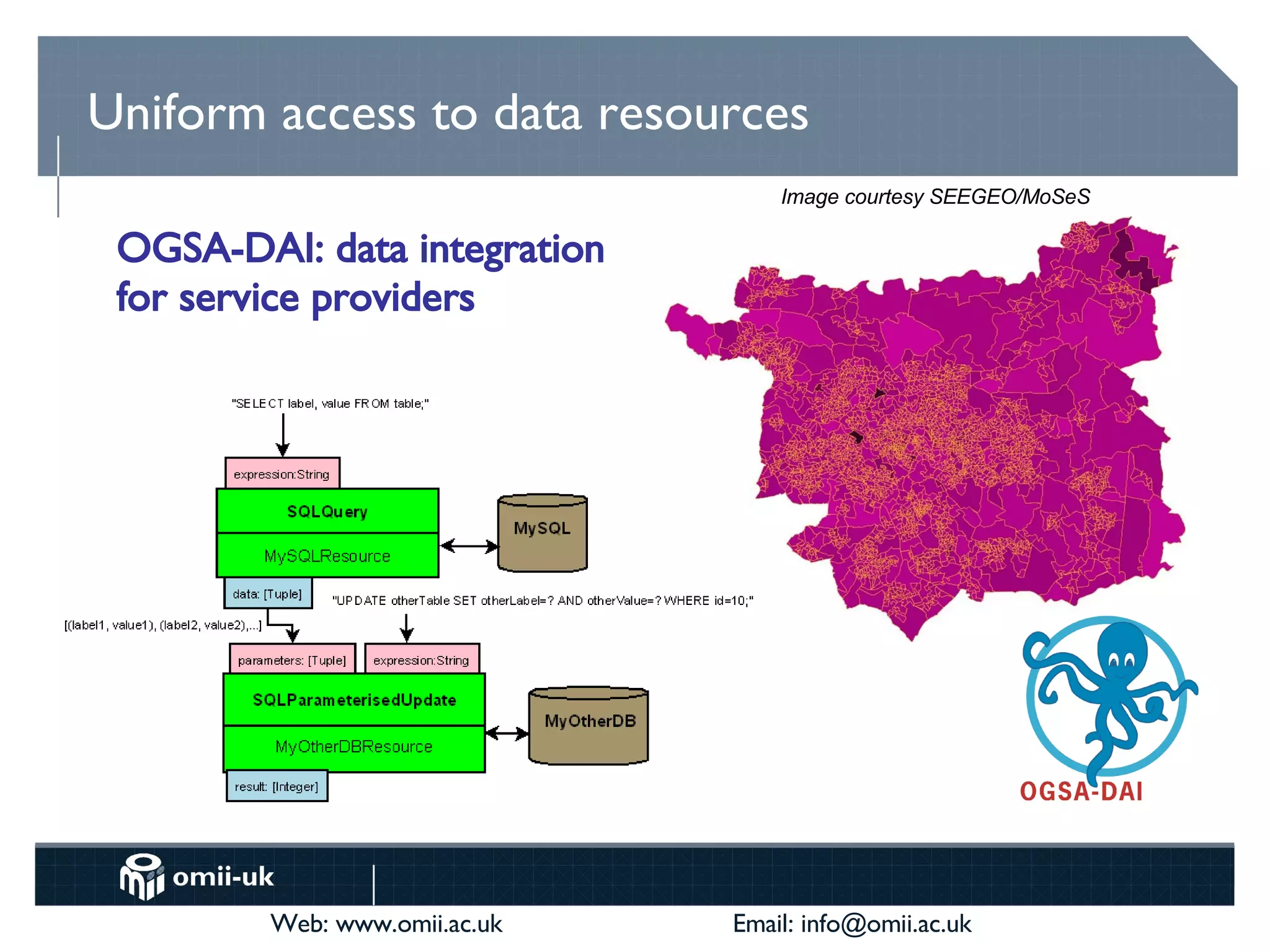 Uniform access to data resources OGSA-DAI: data integration for service providers Image courtesy SEEGEO/MoSeS 