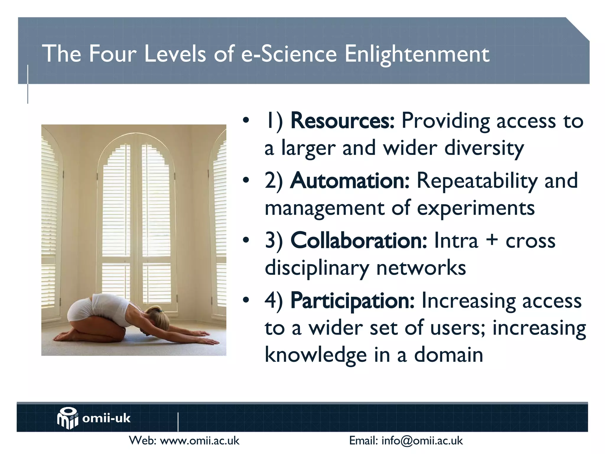 The Four Levels of e-Science Enlightenment 1)  Resources:  Providing access to a larger and wider diversity 2)  Automation:  Repeatability and management of experiments 3)  Collaboration:  Intra + cross disciplinary networks 4)  Participation:  Increasing access to a wider set of users; increasing knowledge in a domain 