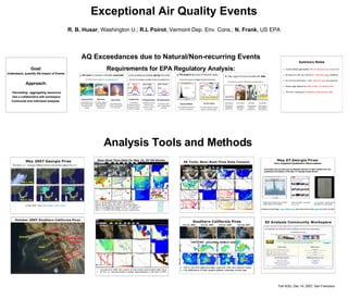 Exceptional Air Quality Events R. B. Husar , Washington U.;  R.L Poirot , Vermont Dep. Env. Cons.;  N. Frank , US EPA Fall AGU, Dec 14, 2007, San Francisco  AQ Exceedances due to Natural/Non-recurring Events Requirements for EPA Regulatory Analysis: Analysis Tools and Methods Goal: Understand, quantify AQ impact of Events   Approach: ‘ Harvesting’, aggregating resources Use a collaborative wiki workspace Communal and individual analyses  