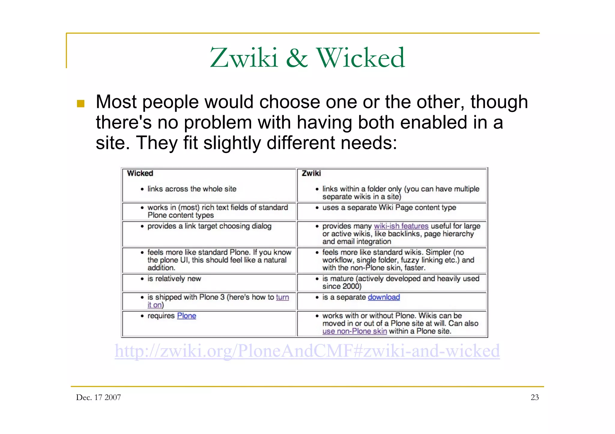 Dec. 17 2007 23
Zwiki & Wicked
 Most people would choose one or the other, though
there's no problem with having both enabled in a
site. They fit slightly different needs:
http://zwiki.org/PloneAndCMF#zwiki-and-wicked
 