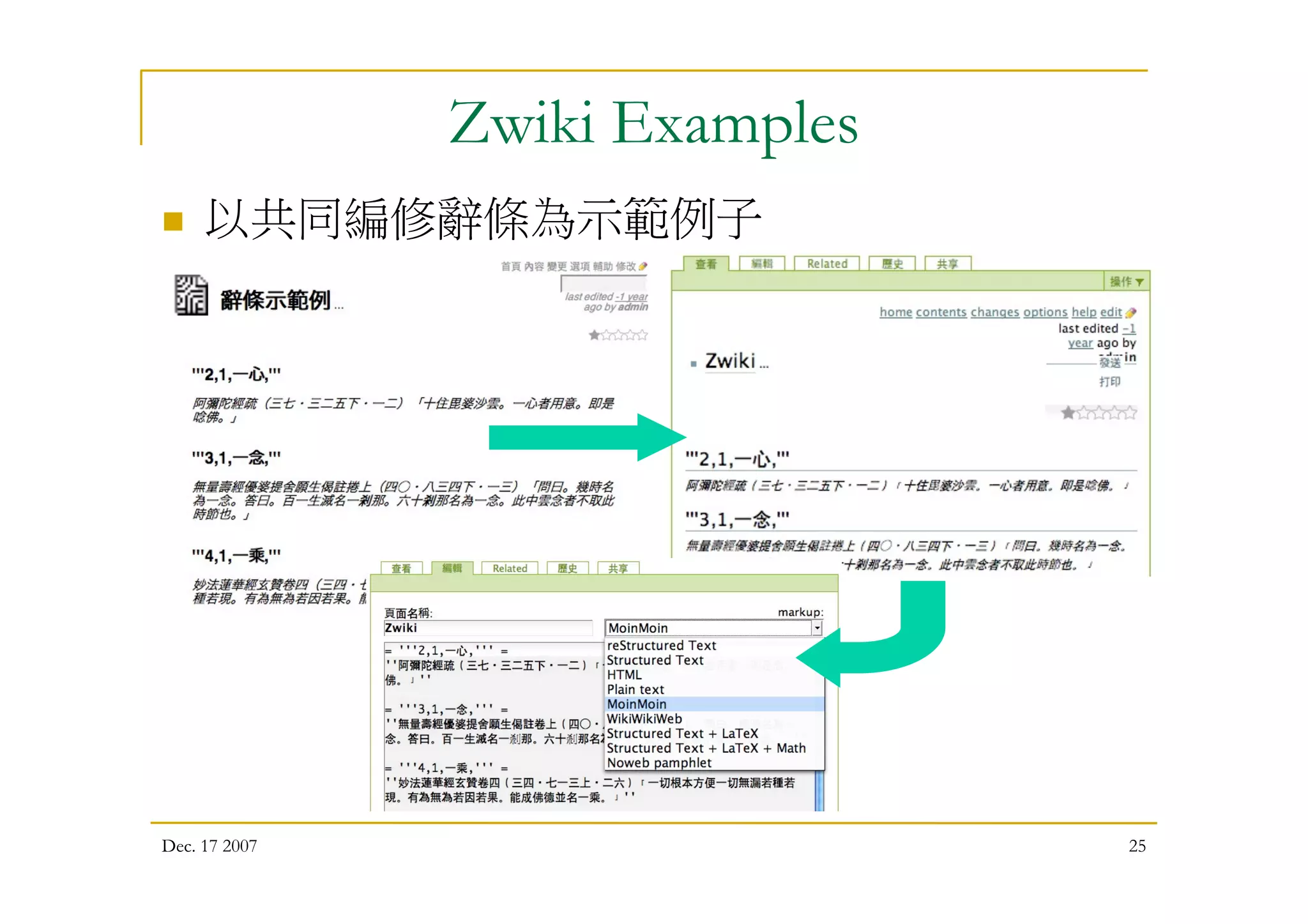 Dec. 17 2007 25
Zwiki Examples
 以共同編修辭條為示範例子
 