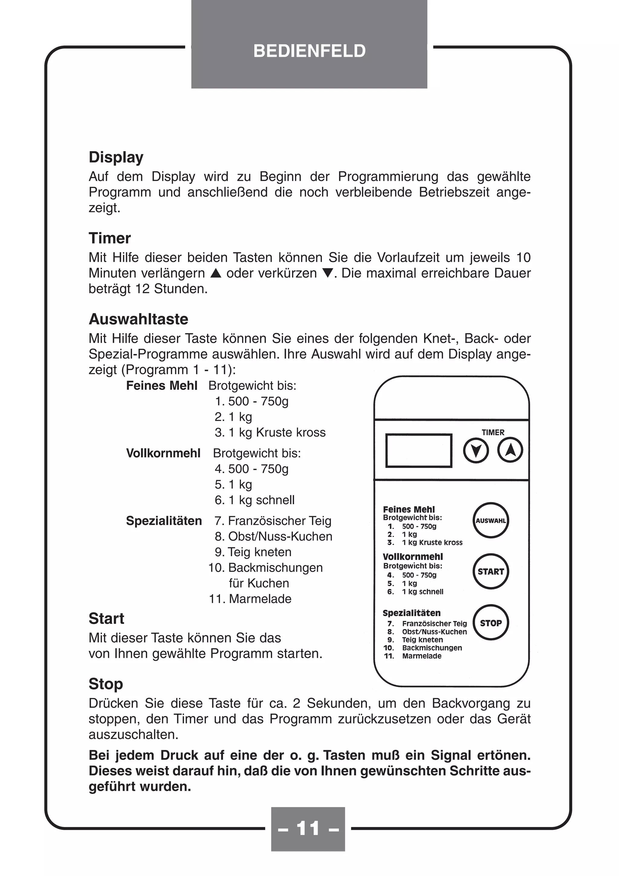 BEDIENFELD




Display
Auf dem Display wird zu Beginn der Programmierung das gewählte
Programm und anschließend die noch verbleibende Betriebszeit ange-
zeigt.

Timer
Mit Hilfe dieser beiden Tasten können Sie die Vorlaufzeit um jeweils 10
Minuten verlängern L oder verkürzen M. Die maximal erreichbare Dauer
beträgt 12 Stunden.

Auswahltaste
Mit Hilfe dieser Taste können Sie eines der folgenden Knet-, Back- oder
Spezial-Programme auswählen. Ihre Auswahl wird auf dem Display ange-
zeigt (Programm 1 - 11):
        Feines Mehl, Brotgewicht bis:
                      1. 500 - 750g
                      2. 1 kg
                      3. 1 kg Kruste kross
        Vollkornmehl, Brotgewicht bis:
                      4. 500 - 750g
                      5. 1 kg
                      6. 1 kg schnell
        Spezialitäten 7. Französischer Teig
                       8. Obst/Nuss-Kuchen
                       9. Teig kneten          Vollkornmehl
                     10. Backmischungen
                          für Kuchen
                      11. Marmelade
Start
Mit dieser Taste können Sie das
von Ihnen gewählte Programm starten.

Stop
Drücken Sie diese Taste für ca. 2 Sekunden, um den Backvorgang zu
stoppen, den Timer und das Programm zurückzusetzen oder das Gerät
auszuschalten.
Bei jedem Druck auf eine der o. g. Tasten muß ein Signal ertönen.
Dieses weist darauf hin, daß die von Ihnen gewünschten Schritte aus-
geführt wurden.


                                  – 11 –
 
