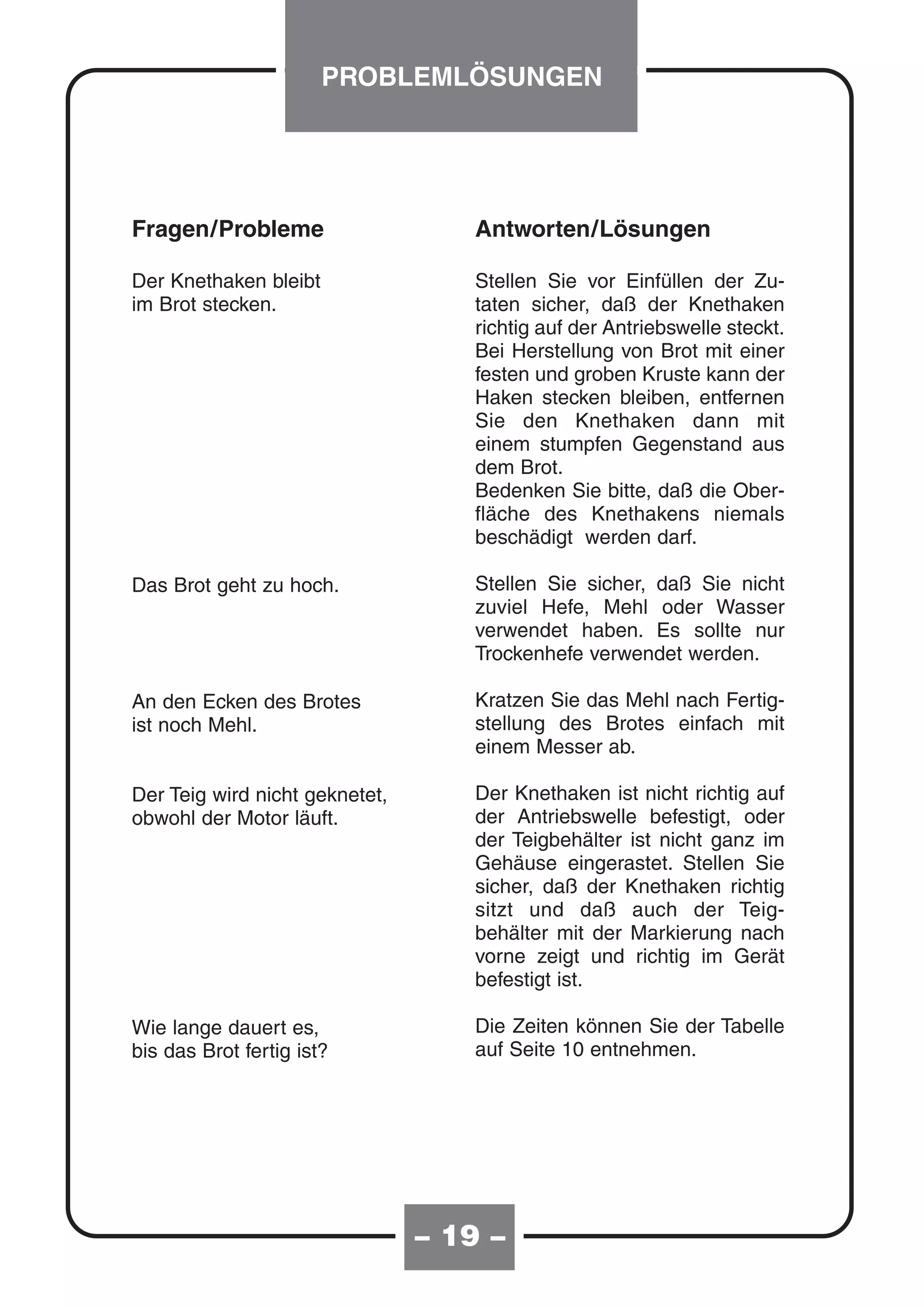 PROBLEMLÖSUNGEN




Fragen/Probleme                    Antworten/Lösungen

Der Knethaken bleibt               Stellen Sie vor Einfüllen der Zu-
im Brot stecken.                   taten sicher, daß der Knethaken
                                   richtig auf der Antriebswelle steckt.
                                   Bei Herstellung von Brot mit einer
                                   festen und groben Kruste kann der
                                   Haken stecken bleiben, entfernen
                                   Sie den Knethaken dann mit
                                   einem stumpfen Gegenstand aus
                                   dem Brot.
                                   Bedenken Sie bitte, daß die Ober-
                                   fläche des Knethakens niemals
                                   beschädigt werden darf.

Das Brot geht zu hoch.             Stellen Sie sicher, daß Sie nicht
                                   zuviel Hefe, Mehl oder Wasser
                                   verwendet haben. Es sollte nur
                                   Trockenhefe verwendet werden.

An den Ecken des Brotes            Kratzen Sie das Mehl nach Fertig-
ist noch Mehl.                     stellung des Brotes einfach mit
                                   einem Messer ab.

Der Teig wird nicht geknetet,      Der Knethaken ist nicht richtig auf
obwohl der Motor läuft.            der Antriebswelle befestigt, oder
                                   der Teigbehälter ist nicht ganz im
                                   Gehäuse eingerastet. Stellen Sie
                                   sicher, daß der Knethaken richtig
                                   sitzt und daß auch der Teig-
                                   behälter mit der Markierung nach
                                   vorne zeigt und richtig im Gerät
                                   befestigt ist.

Wie lange dauert es,               Die Zeiten können Sie der Tabelle
bis das Brot fertig ist?           auf Seite 10 entnehmen.




                                – 19 –
 